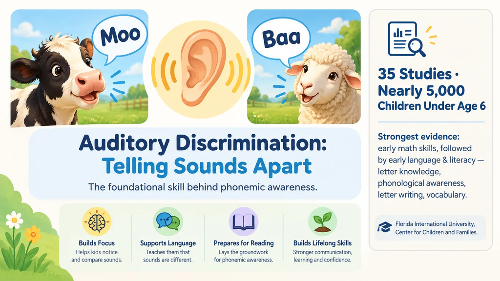 Kid-Friendly Best 3 Animal Sound Learning Games 4 Why Are Animal Sound Games Good for Toddlers and Preschoolers?